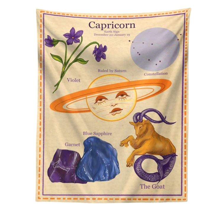 Horoscope Aesthetic Wall Tapestry